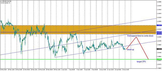 Click to Enlarge

Name: GBPUSD.SBM30.png
Size: 54 KB
