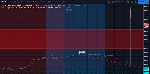 Click to Enlarge

Name: AUDNZD.JPG
Size: 132 KB