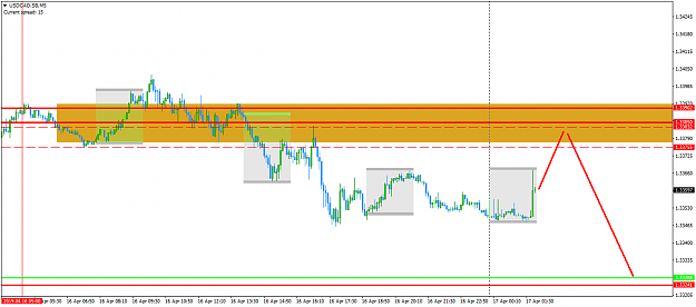 Click to Enlarge

Name: USDCAD.SBM5.png
Size: 34 KB