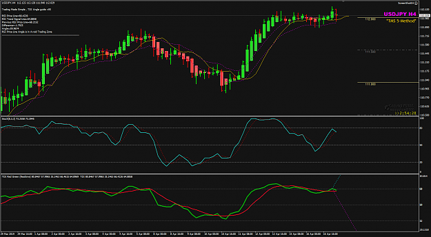 Click to Enlarge

Name: USDJPY Apr 17 H4 1005 17-04-2019 10-05-37.png
Size: 51 KB