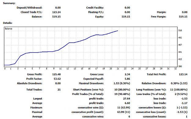 Click to Enlarge

Name: April 2019 Summary 17042019.png
Size: 31 KB