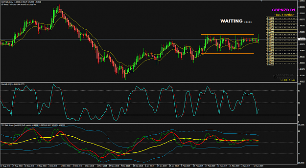 Click to Enlarge

Name: GBPNZD Week 16 Apr 17 update 17-04-2019 10-54-21.png
Size: 74 KB