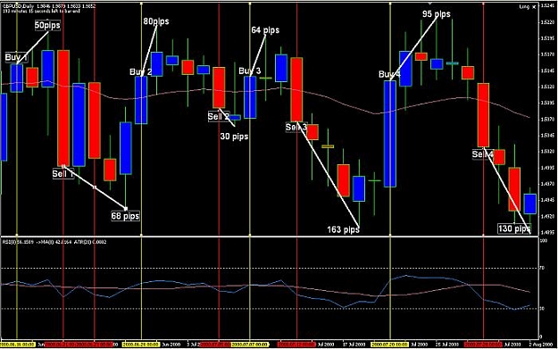 Click to Enlarge

Name: GBPUSD daily fozzy.jpg
Size: 56 KB
