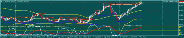 Click to Enlarge

Name: aud chf.gif
Size: 15 KB