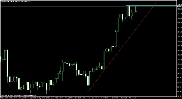 Click to Enlarge

Name: gold.JPG
Size: 65 KB
