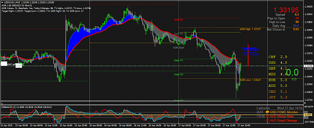 Click to Enlarge

Name: USDCAD.rM15.png
Size: 62 KB
