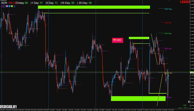 Click to Enlarge

Name: 2019-04-17_092240_USDCAD.png
Size: 41 KB