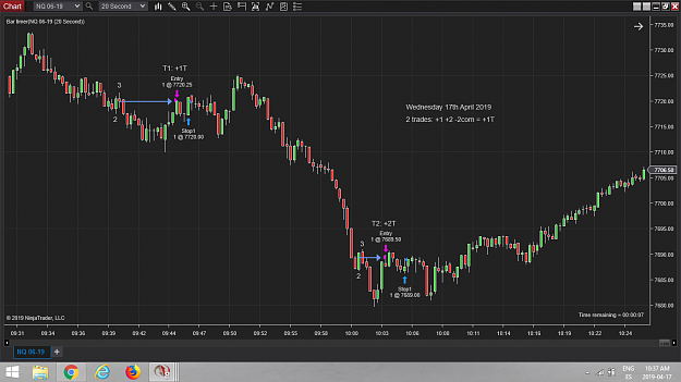 Click to Enlarge

Name: NQ Wednesday 17th April 2019.png
Size: 100 KB