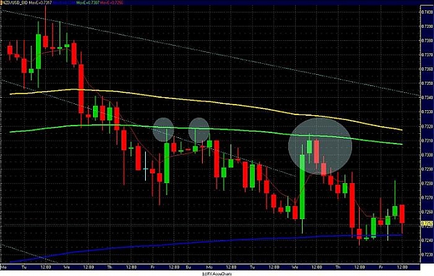 Click to Enlarge

Name: Chart41.jpg
Size: 66 KB