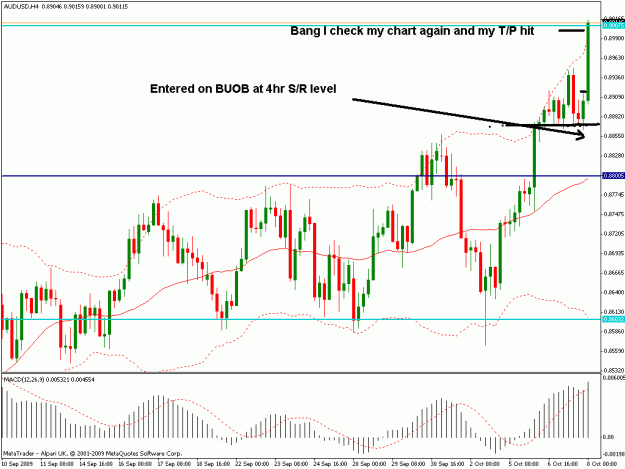 Click to Enlarge

Name: 1 audusd 081009 long.gif
Size: 24 KB