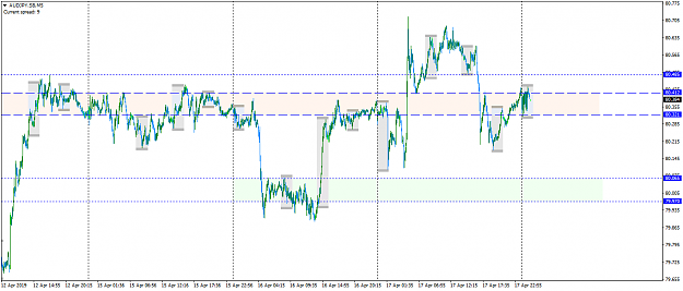 Click to Enlarge

Name: AUDJPY.SBM5.png
Size: 46 KB