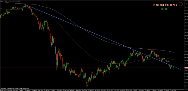 Click to Enlarge

Name: trend line.jpg
Size: 78 KB