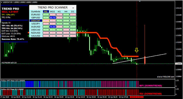 Click to Enlarge

Name: POL-USDCHF-3.PNG
Size: 49 KB