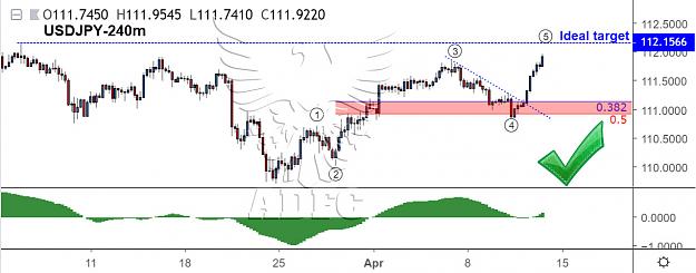 Click to Enlarge

Name: usdjpy 240m 23.jpg
Size: 108 KB