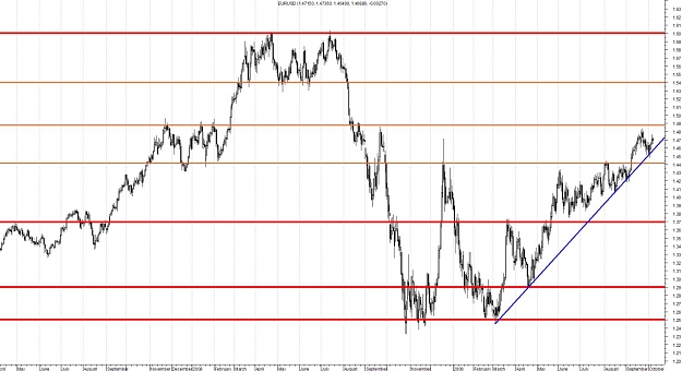 Click to Enlarge

Name: EURUSD-Daily.jpg
Size: 137 KB