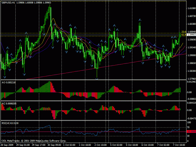 Click to Enlarge

Name: chart.gif
Size: 28 KB