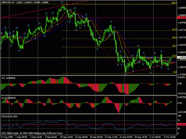 Click to Enlarge

Name: chart2.gif
Size: 27 KB