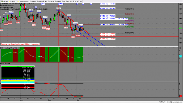 Click to Enlarge

Name: chart791.png
Size: 191 KB