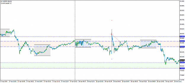 Click to Enlarge

Name: AUDJPY.SBM1.png
Size: 33 KB