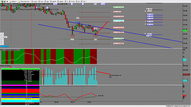 Click to Enlarge

Name: chart792.png
Size: 192 KB