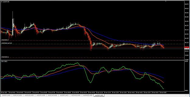 Click to Enlarge

Name: audjpy-5m.JPG
Size: 141 KB