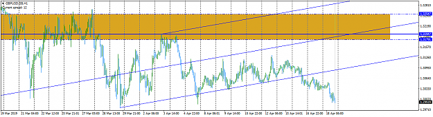 Click to Enlarge

Name: GBPUSD.SBH1.png
Size: 42 KB