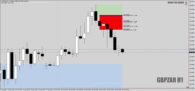 Click to Enlarge

Name: GBPZARH1anotherstrangerintownDZshortbias18thapril19.png
Size: 43 KB
