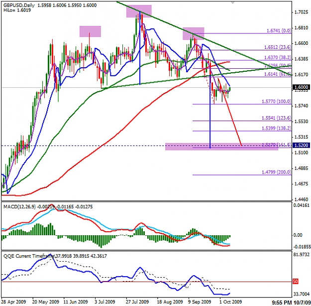 Click to Enlarge

Name: 10-07-09 GU H&S Daily.jpg
Size: 307 KB