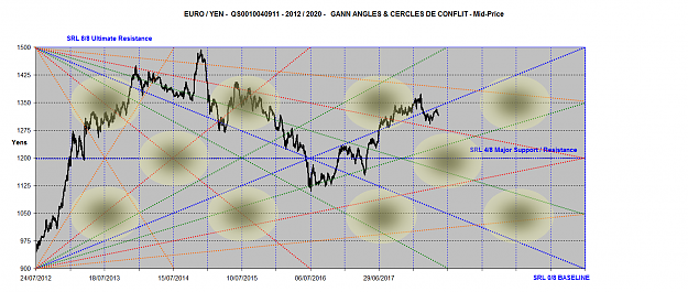 Click to Enlarge

Name: EUROYEN ANGLES 2012-2020.png
Size: 3.1 MB