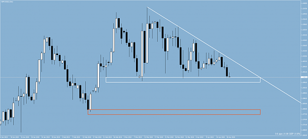 Click to Enlarge

Name: GBPUSD(£)Daily.png
Size: 58 KB
