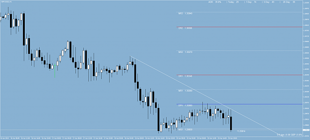 Click to Enlarge

Name: GBPUSD(£)H1.png
Size: 53 KB