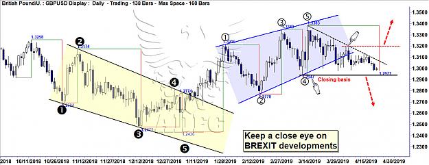Click to Enlarge

Name: gbpusd daily 35.jpg
Size: 206 KB