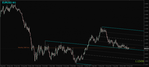 Click to Enlarge

Name: EURUSD,Weekly.png
Size: 37 KB