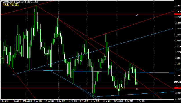 Click to Enlarge

Name: EURUSDDaily.png
Size: 33 KB