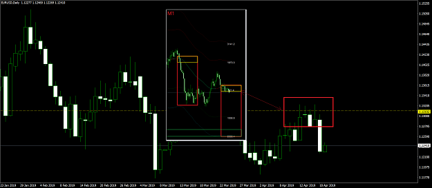 Click to Enlarge

Name: EURUSDDaily.png
Size: 120 KB