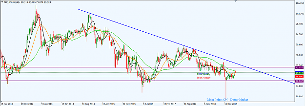 Click to Enlarge

Name: AUDJPY_April_21,_2019_W1.png
Size: 53 KB