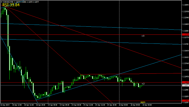 Click to Enlarge

Name: EURUSDM30.png
Size: 29 KB