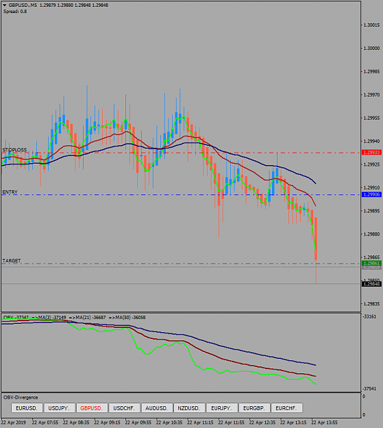 Click to Enlarge

Name: GBPUSD.M5.RESULT.png
Size: 36 KB