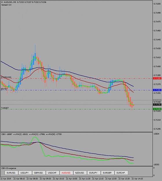 Click to Enlarge

Name: AUDUSD.M5.RESULT.png
Size: 32 KB