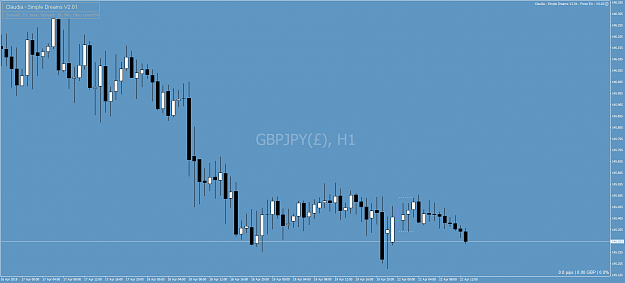 Click to Enlarge

Name: GBPJPY(£)H1.png
Size: 52 KB