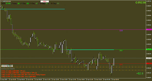 Click to Enlarge

Name: AUDCADM15.png
Size: 35 KB