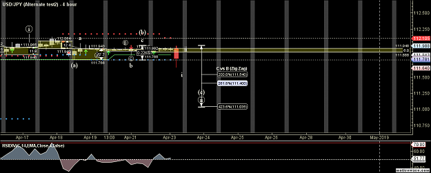 Click to Enlarge

Name: USDJPY - Alternate test2 - Apr-23 0719 AM (4 hour).png
Size: 44 KB