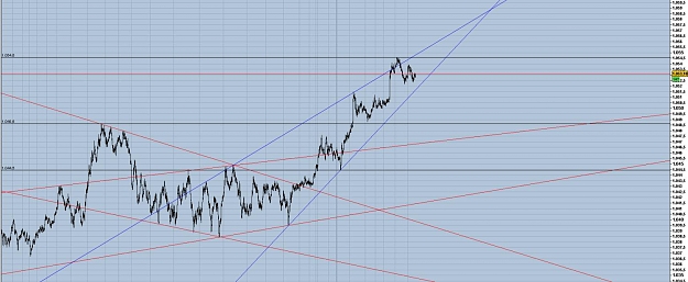 Click to Enlarge

Name: xauusd.jpg
Size: 134 KB