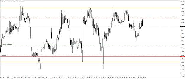 Click to Enlarge

Name: USDCADH1.png
Size: 64 KB