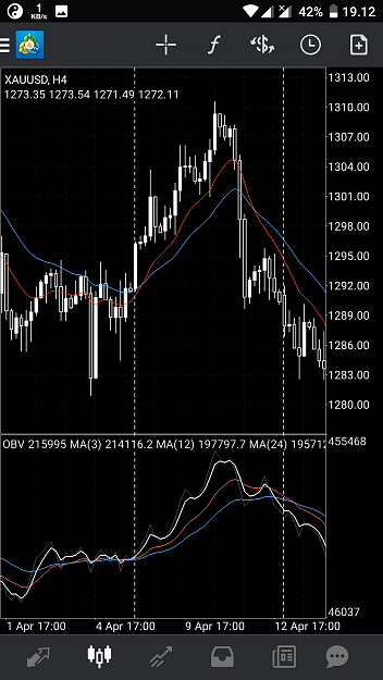 Click to Enlarge

Name: Screenshot_MetaTrader 4_20190423-191248.png
Size: 235 KB