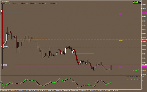Click to Enlarge

Name: NZDCADH1.png
Size: 32 KB