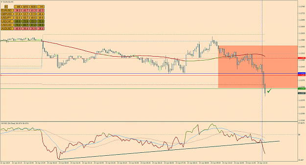 Click to Enlarge

Name: 01a_EurUsd_M5_Apr23.png
Size: 52 KB