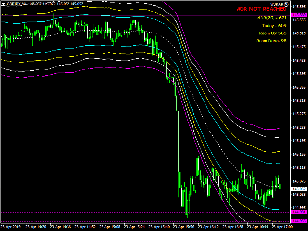 Click to Enlarge

Name: GBPJPYM1.png
Size: 43 KB
