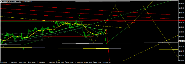Click to Enlarge

Name: EURUSDH1.png
Size: 36 KB
