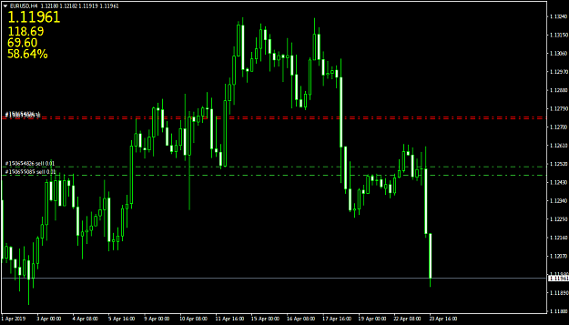Click to Enlarge

Name: EURUSDH4.png
Size: 28 KB